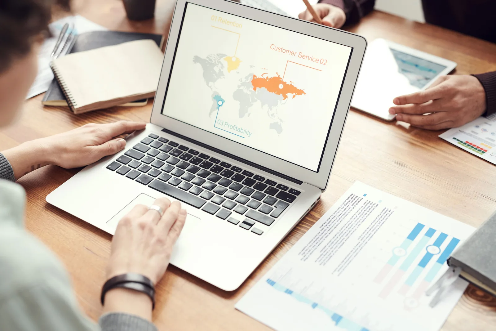 Plataformas empresariales a medida